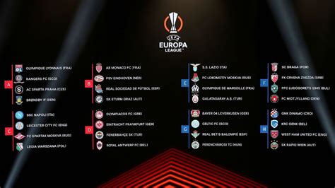 resultados europa league 2021.